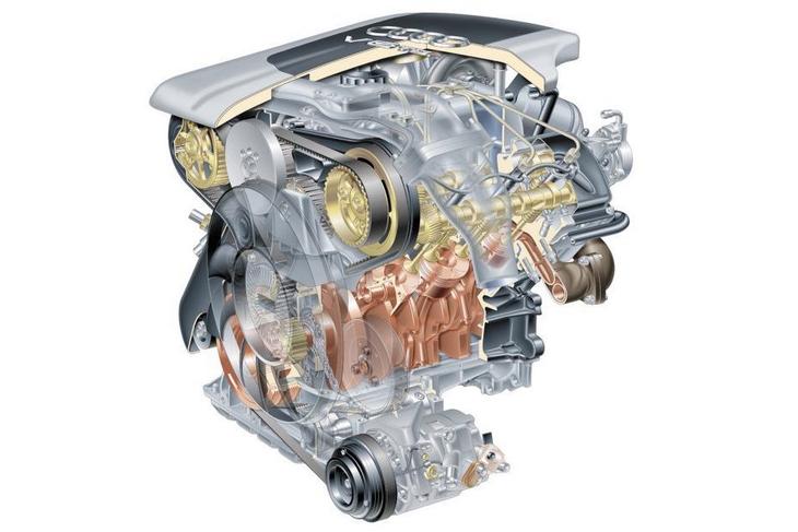 AYM/AKN/AJK V6 2.5 TDI